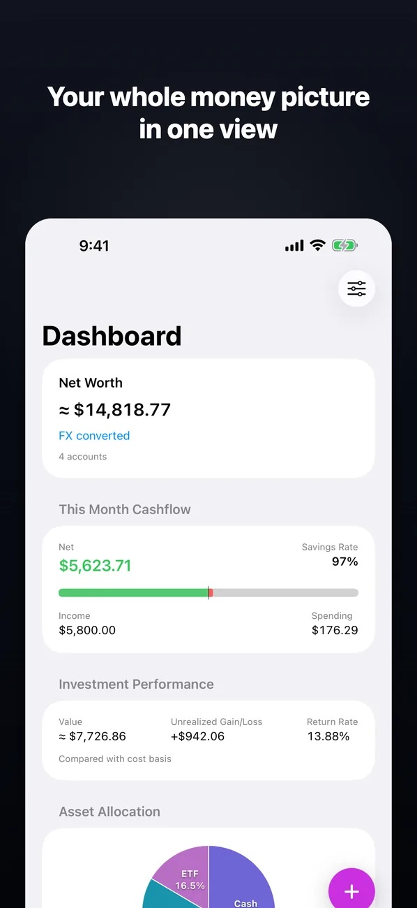 Wallnut dashboard overview